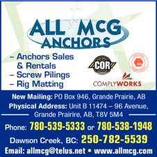 Print Ad of All Mcg Anchors Ltd