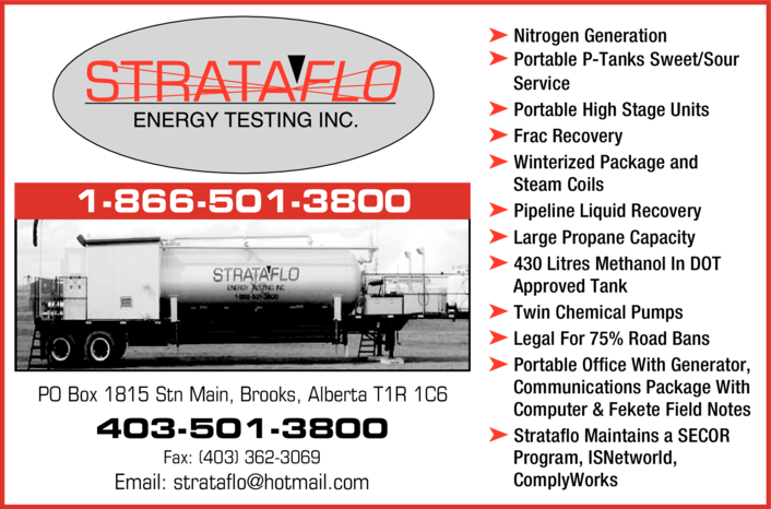 Print Ad of Strataflo Energy Testing Inc