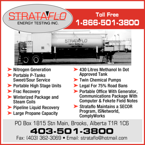 Print Ad of Strataflo Energy Testing Inc